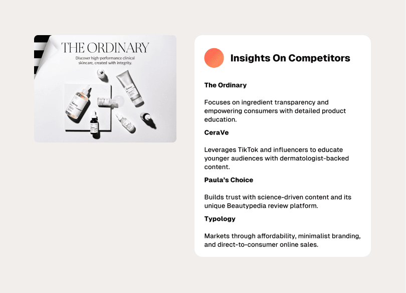 Competitor Analysis